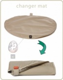 PacaPod Change Mat